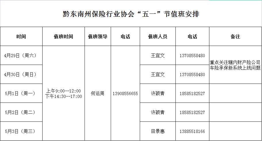黔东南州保险行业协会2023年会费收取公示