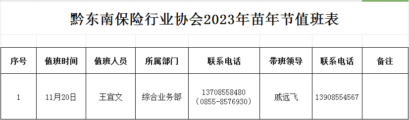 黔东南州保险行业协会苗年值班安排