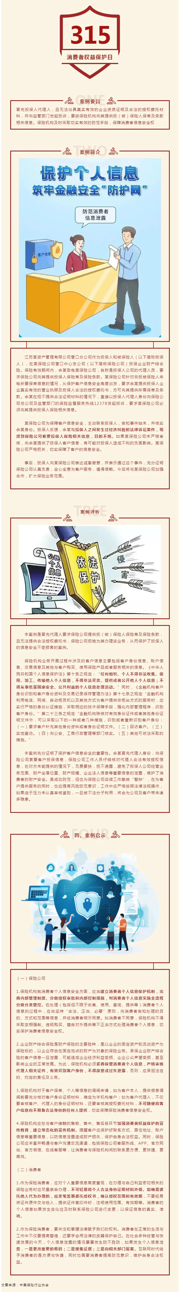 信息安全权：依法审核授权资料，力保客户信息安全