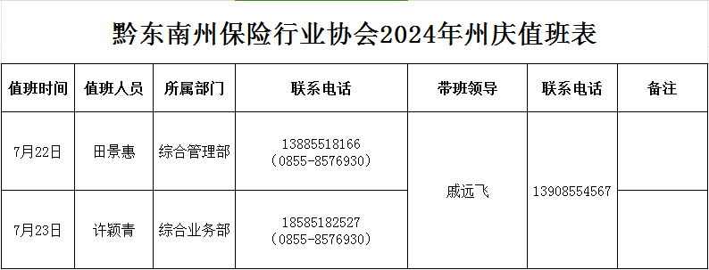 黔东南州保险行业协会州庆值班表
