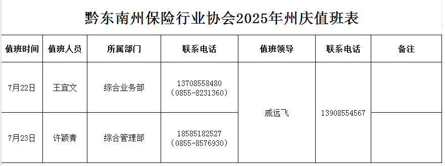 黔东南州保险行业协会州庆值班表