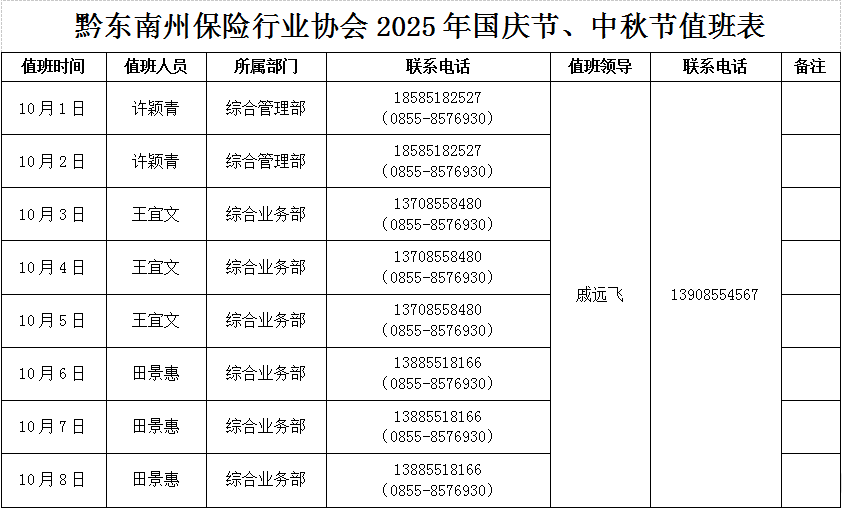 黔东南州保险行业协会2025年国庆、中秋值班表