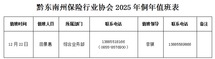 黔东南州保险行业协会侗年值班表