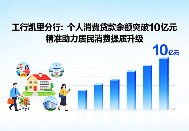 工行凯里分行：个人消费贷款余额突破10亿元 精准助力居民消费提质升级